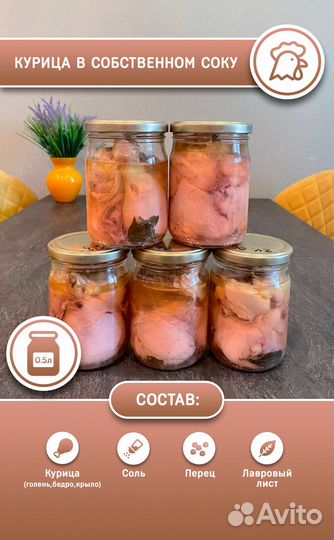 Тушенка, консервы, готовые блюда