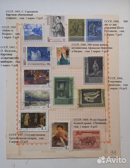 Марки СССР. Искусство