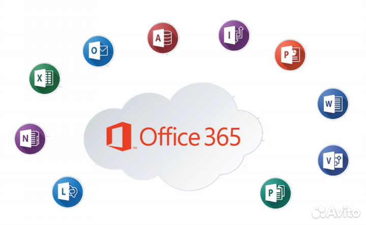 Подписка майкрософт офис 365