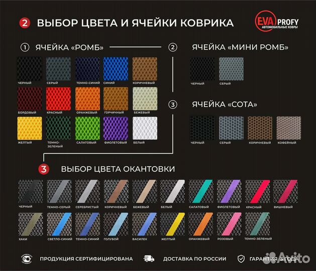 Эва коврики в машину салон и багажник