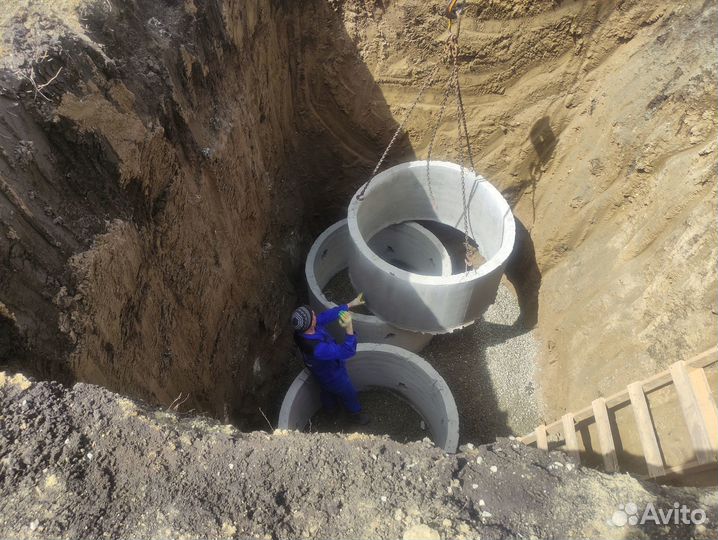 Водопровод, канализация, ливневка, дренаж участка