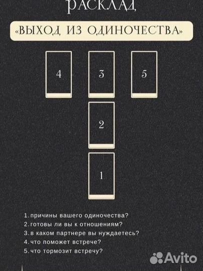 Гадание на картах