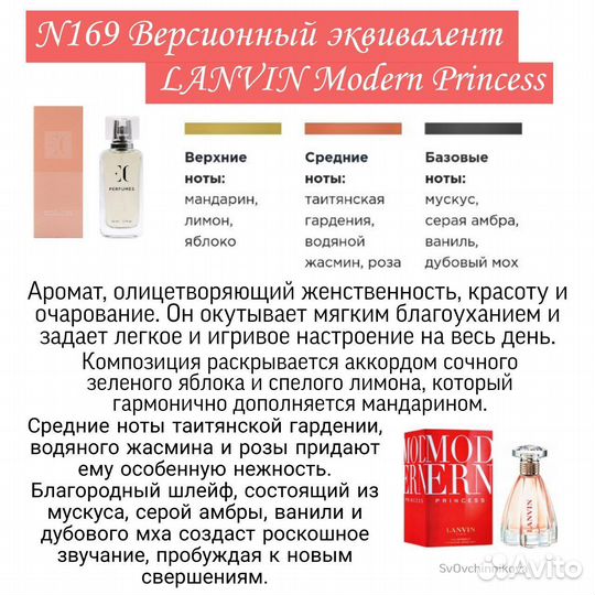 Духи Empireo Cosmetics