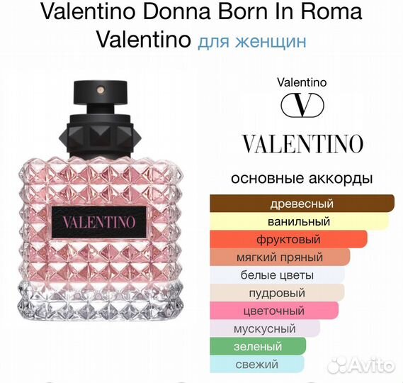 Духи Valentino Donna Born In Roma 100мл