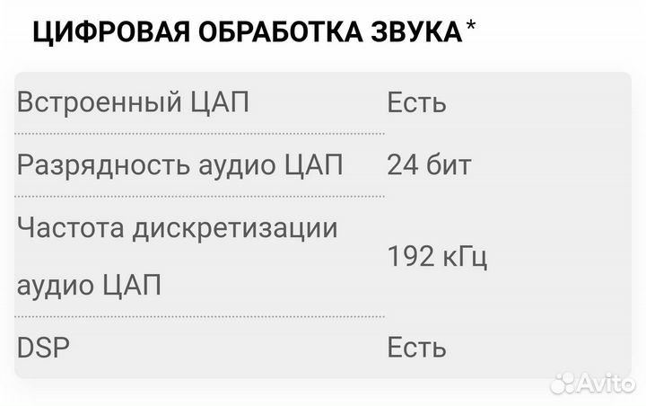 Integra research rdc-7