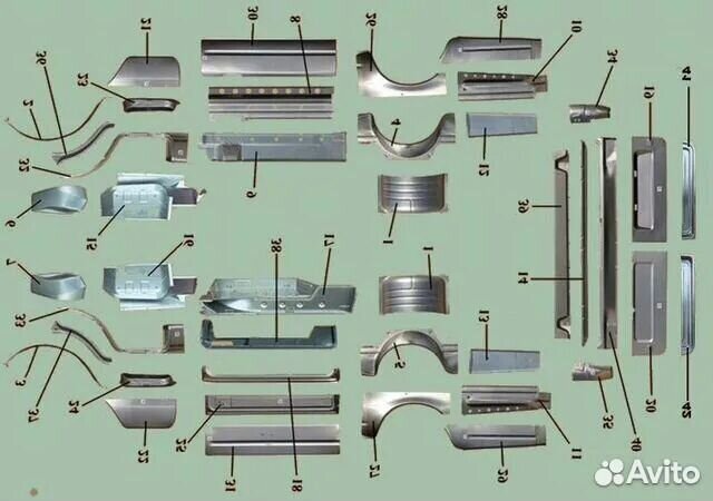 Кузовное железо газель