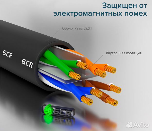Патч-корд Prof GCR lszh cat.6 RJ45, 5m