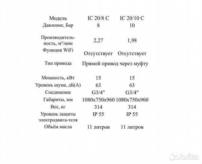 Компрессор винтовой ironMAC IC20-8/10