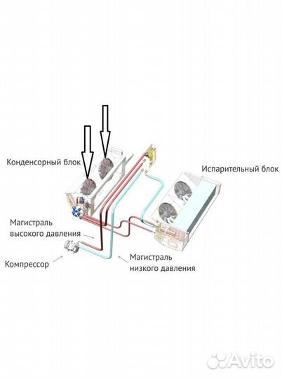 Вентилятор конденсатора элинж аналог
