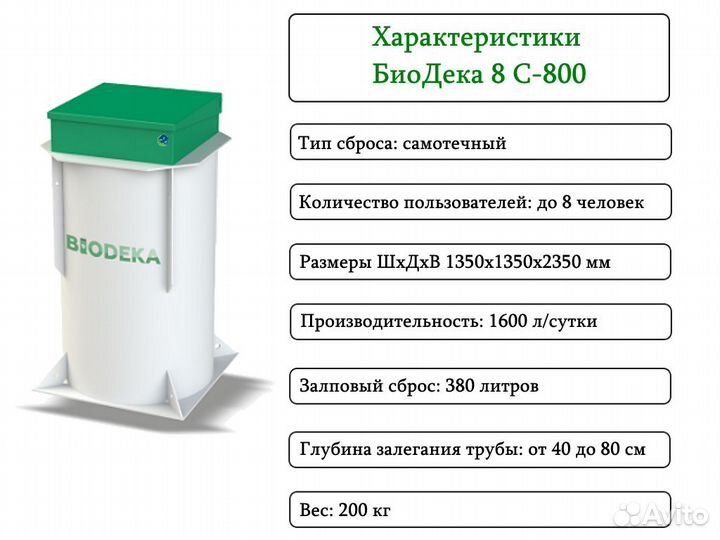 Септик биодека 8 C-800 Бесплатная доставка