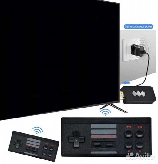 Игровая приставка dendy