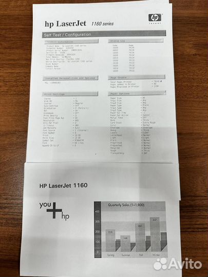 Принтер лазерный HP LaserJet 1160 в рабочем состоя