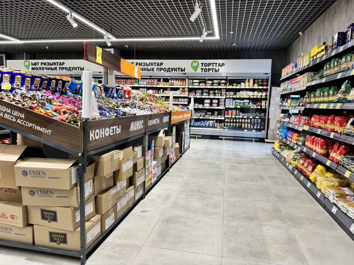 Готовый арендный бизнес