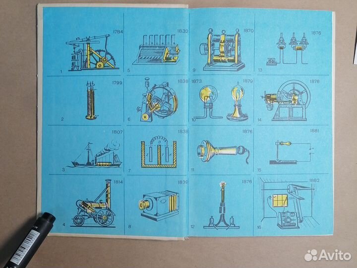 Справочник по физике и технике Енохович А.С