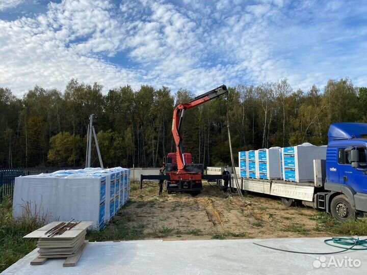 Газоблок D400