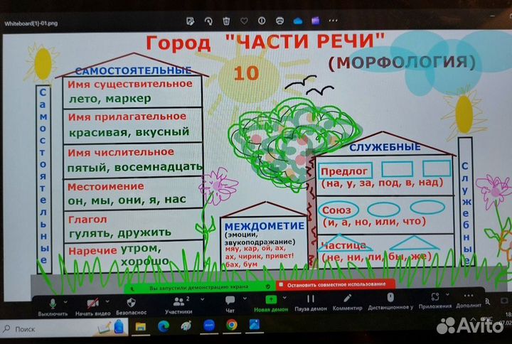 Репетитор (русский язык, ВПР, ОГЭ, ЕГЭ) онлайн