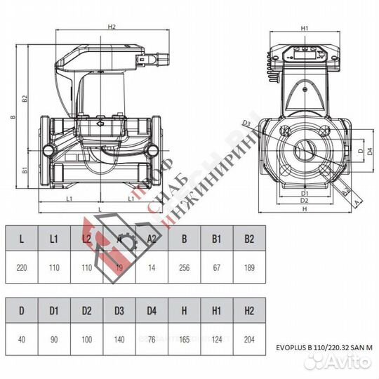 Насос для гвс evoplus B 110/220.32 SAN M