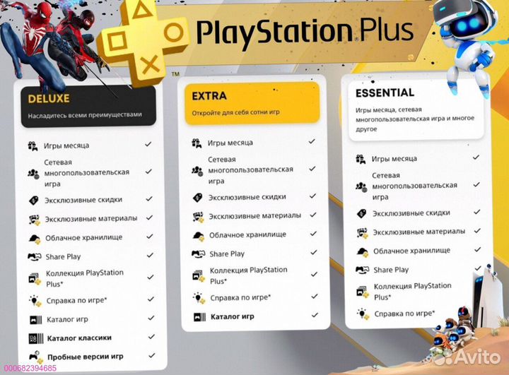 Подписка ps plus delux Украина ps5 ps4 (Арт.50456)