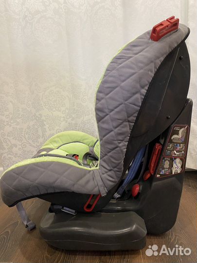 Детское автокресло 9 до 36 кг