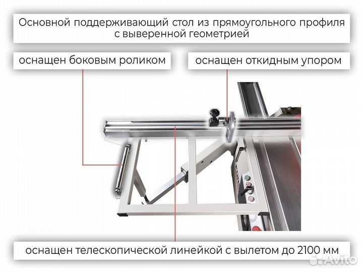 Форматно-раскроечный станок fors 1600 plus