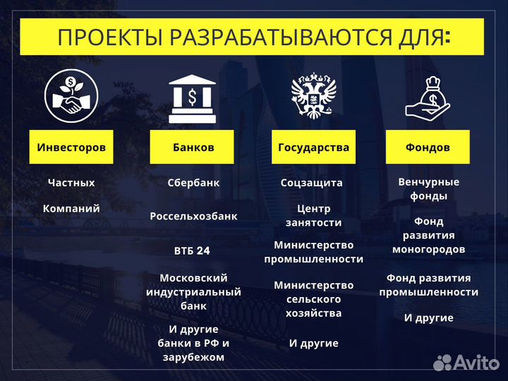 Бизнес-план. Финансовая модель. Бизнес-презентация