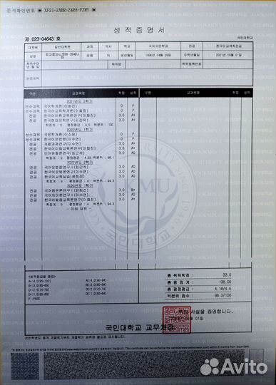 Преподаватель корейского языка