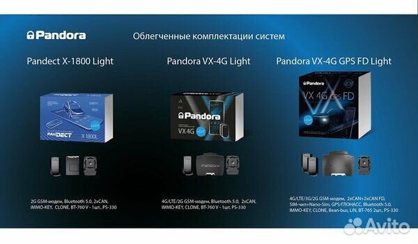 Pandora 4g