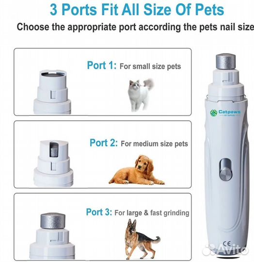 Машинка для стрижки когтей животных