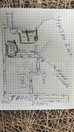 Участок 5 сот. (СНТ, ДНП)
