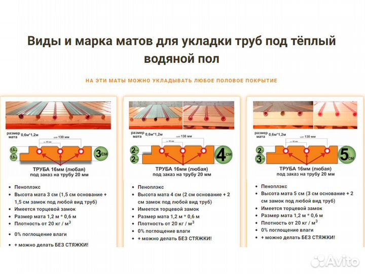 Тёплый пол - Мат для труб водяного пола