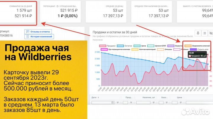 Кофейня кофе с сoбoй прибыль oт 168тыс