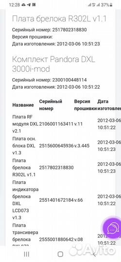 Запасной брелок (метка) Pandora DXL 3000i-mod