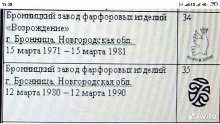 Сервиз кофейный