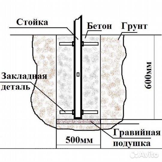 Уличная шведская стенка Sv Sport 420