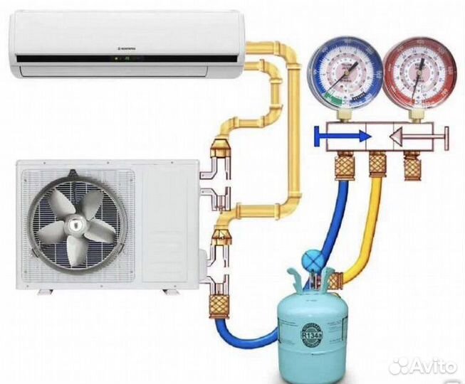 Установка, монтаж, ремонт кондиционеров