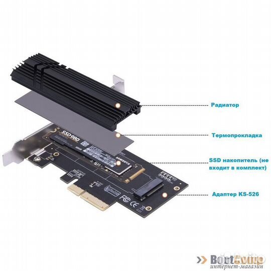 Адаптер M.2 nvme в PCIe 3.0 x4 KS-is (KS-526) для M.2 nvme SSD