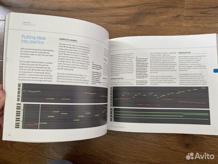 Книга «секреты написания танцевальной музыки»