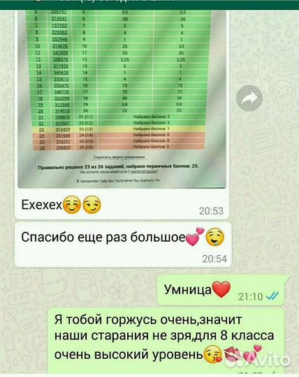 Репетитор по математике