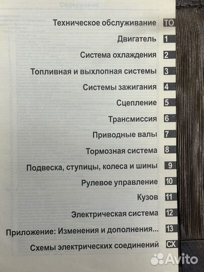 Peugeot 309 руководство по ремонту