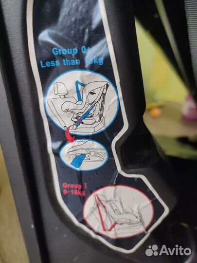Детское автокресло