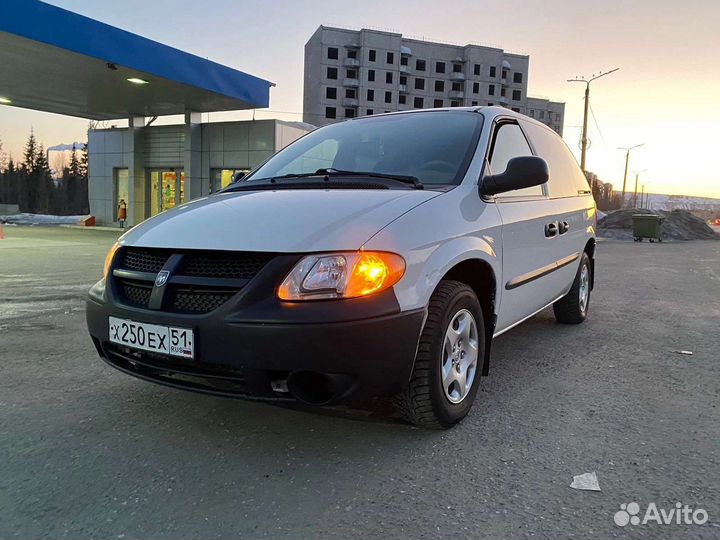 Аренда авто