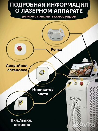 Диодный лазер Сопрано Титаниум - новый