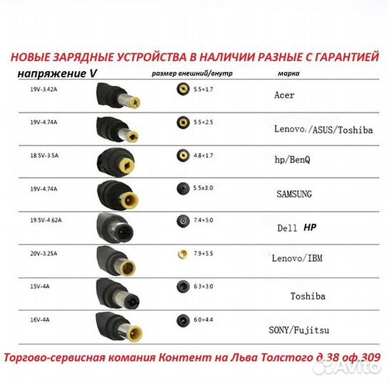 Зарядное устройство для ноутбука