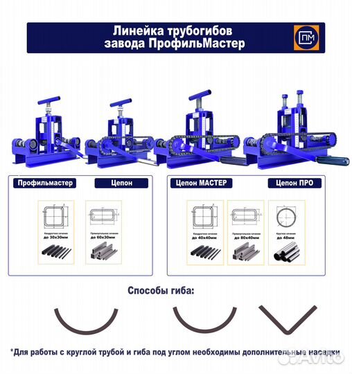 Трубогиб-профилегиб-Углогиб