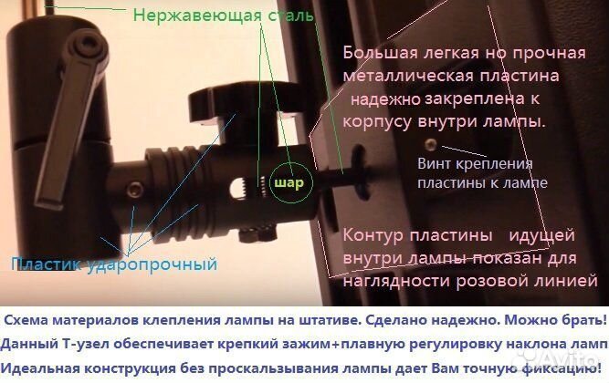 Лампа PDR 960*300(2-х программное управление)