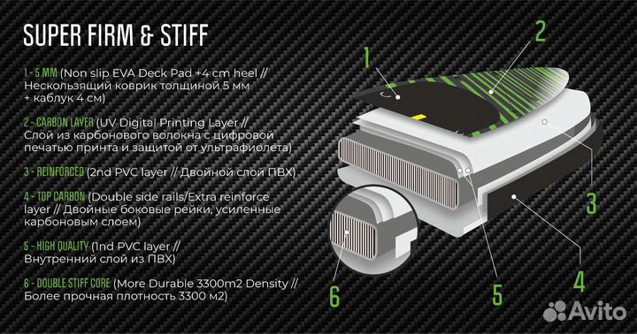 Sup board Корея премиум комплект Россия для паруса