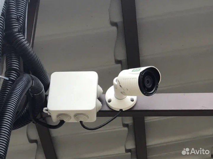 Камера видеонаблюдения wifi домашняя