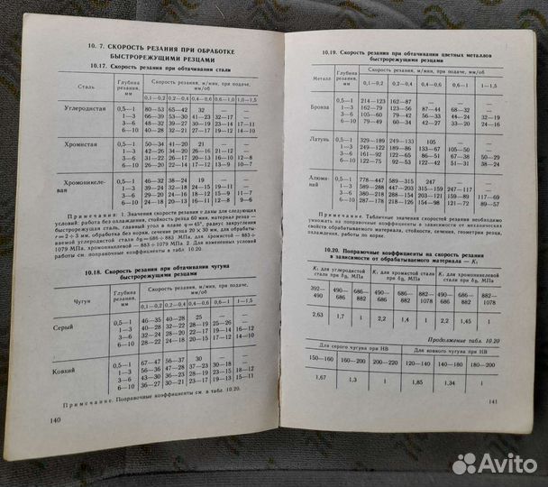 Справочник молодого токаря. СССР