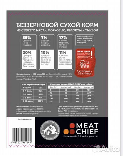 Корм для собак