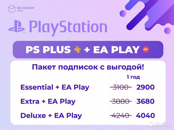 Пакет подписок PS Plus + EA Play пс плюс на PS4/5